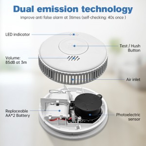 3 Years TUV Wireless House Photoelectric Standalone Smoke Detector