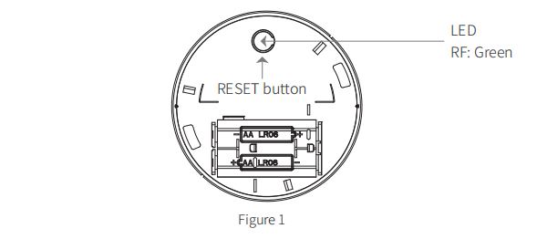 RESET button of interconnected smoke detector