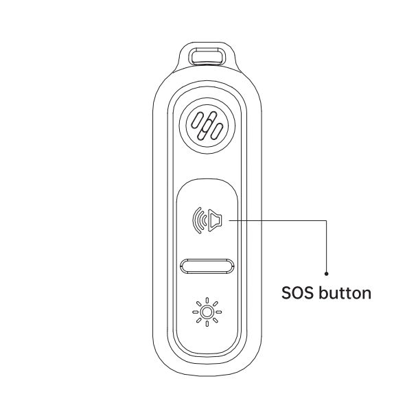 SOS button to activate alarm