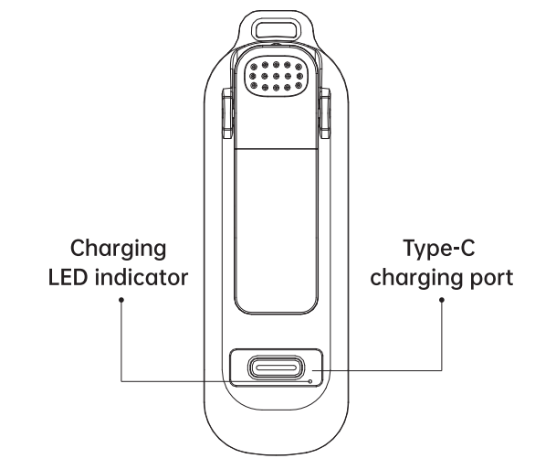 charging port of personal safety alarm