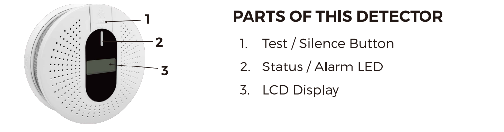 parts of this co and smoke detector combo